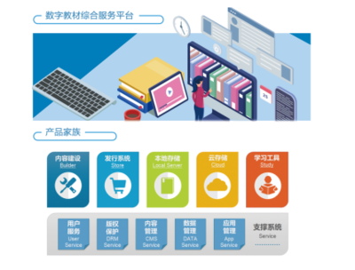 数字内容服务新篇章 中文在线集团亮相服贸会，引领在线教育新趋势
