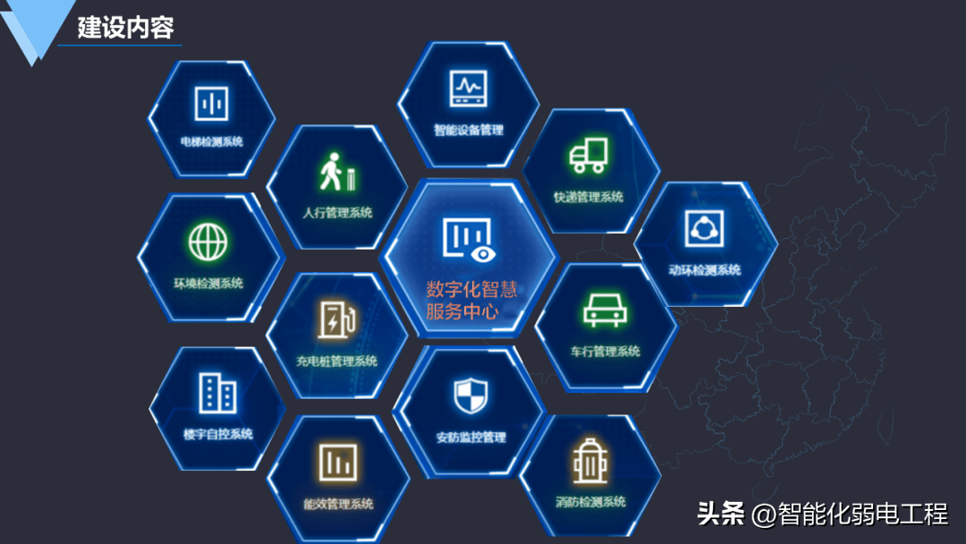 数字化智慧园区建设实施及运维解决方案