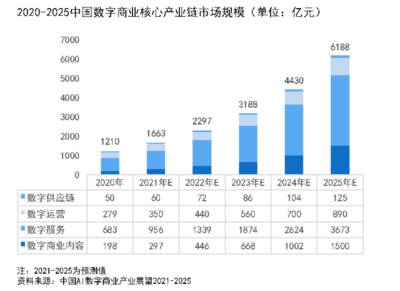 数字商业内容变革浪潮 影谱科技引领AI赋能新纪元